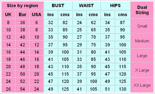 Dress Size Chart Weight Height